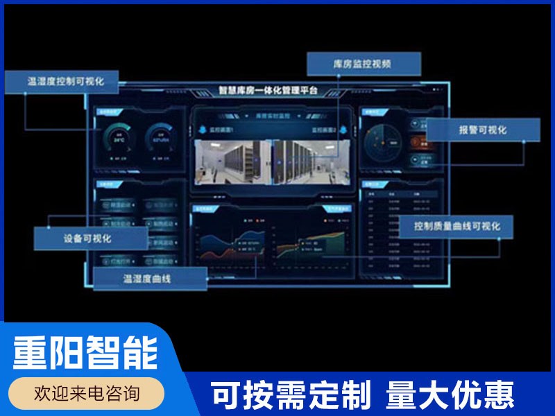 連云港智慧檔案庫(kù)房一體化平臺(tái)