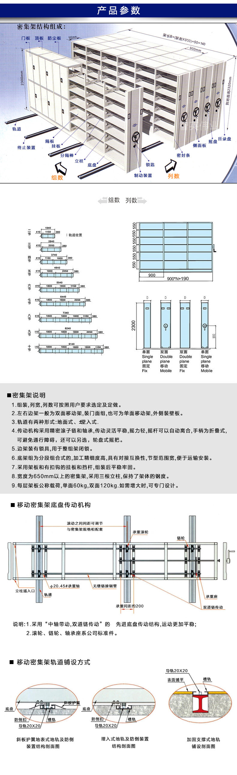 手搖密集柜