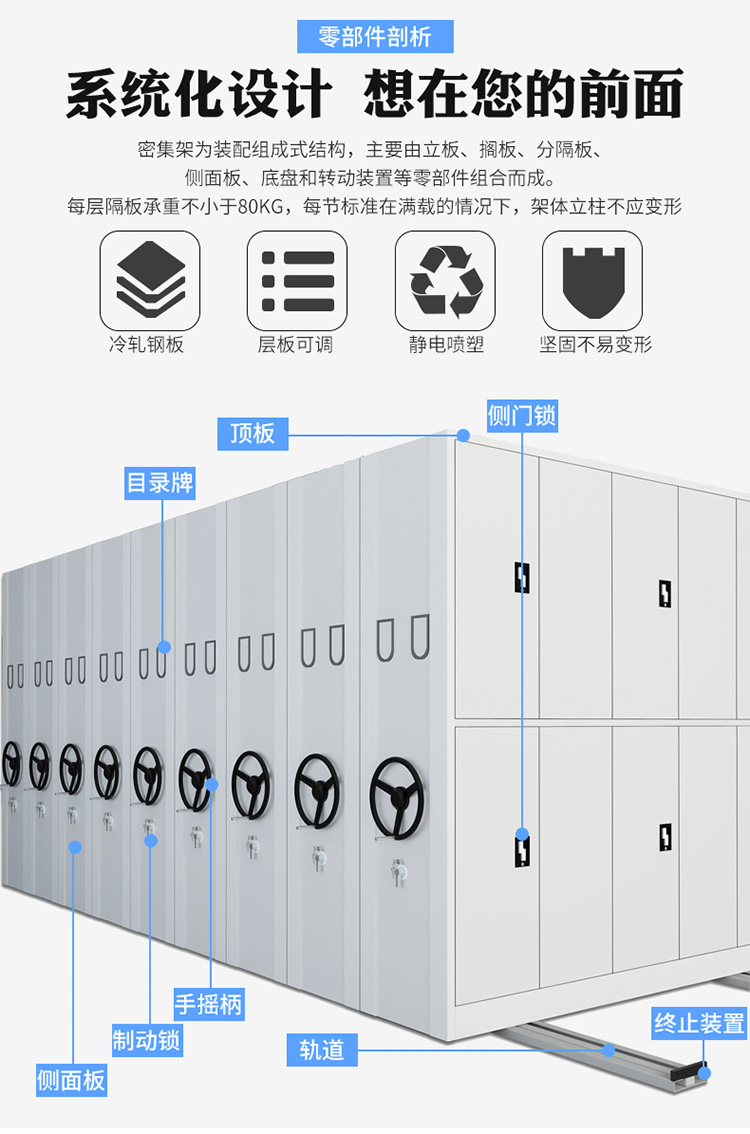 掛畫(huà)密集柜